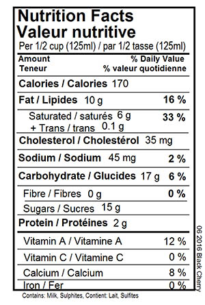 Black Cherry Ice Cream Nutritional Label