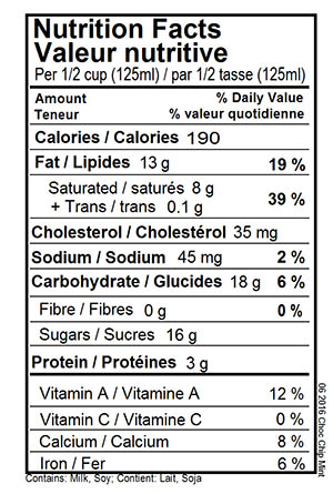 Chocolate Chip Mint Ice Cream Nutritional Label