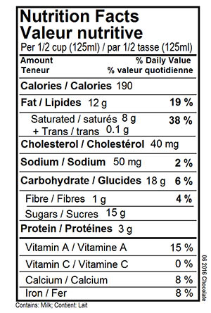 Chocolate Ice Cream Nutritional Label