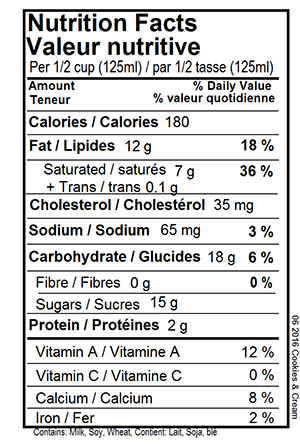 Cookies Cream Ice Cream Nutritional Label