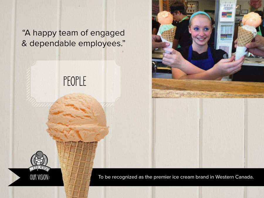 People and history of Mackay's Ice Cream.